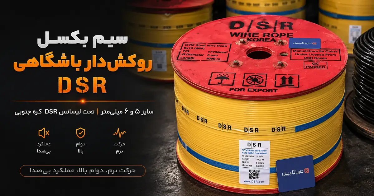 سیمهای روکشدار، تحت لیسانس DSR کره جنوبی