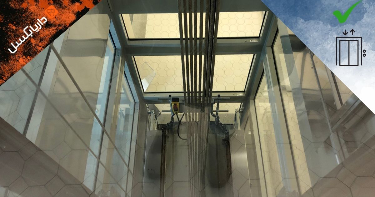 عملکرد سیم بکسل