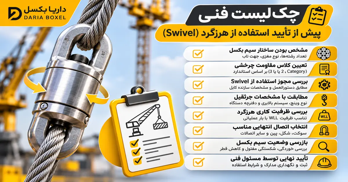 چک‌لیست فنی بررسی ایمنی و شرایط استفاده از هرزگرد Swivel برای سیم بکسل نتاب